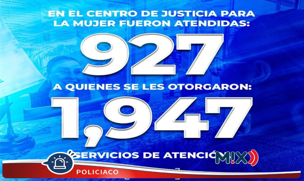 Más de 900 mujeres atendió en abril el Centro de Justicia para Mujeres
