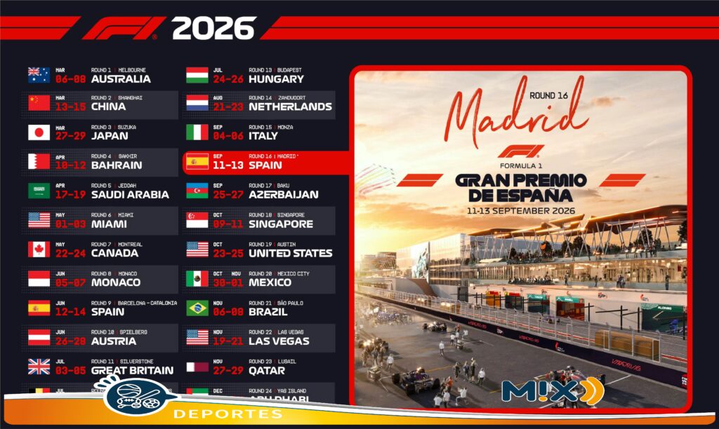 F1 anunció fechas para 2026