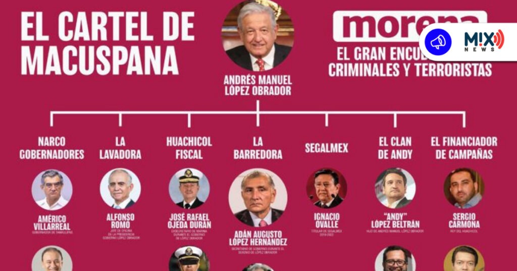 Denuncias contra exfuncionarios de AMLO se deben formalizar