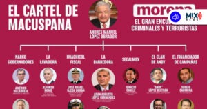 Denuncias contra exfuncionarios de AMLO se deben formalizar