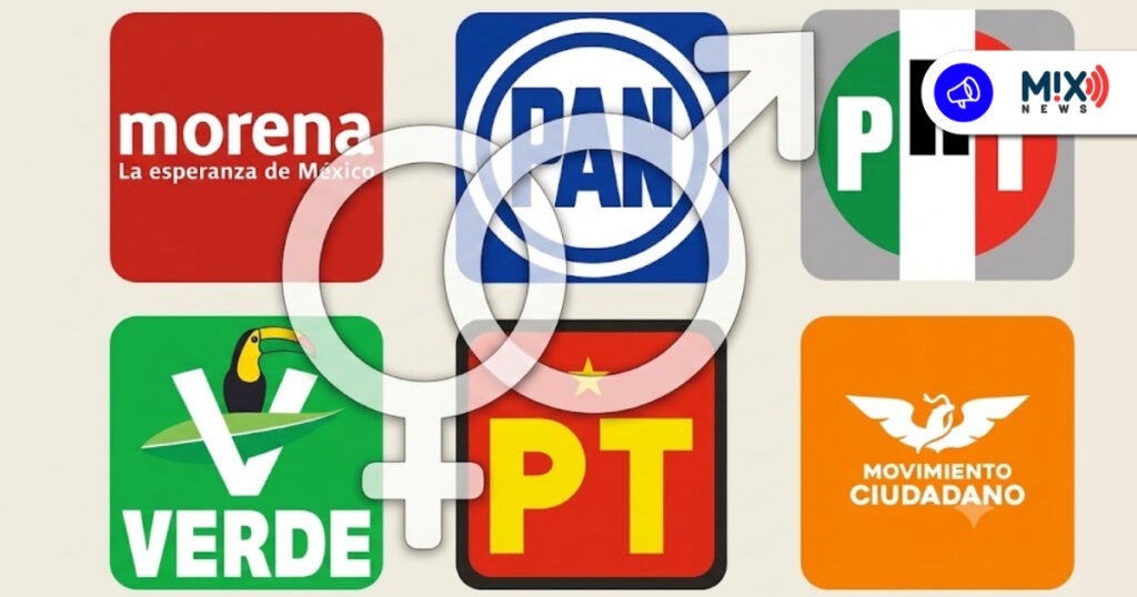 ¿Y la inclusión de género en las dirigencias de los partidos?