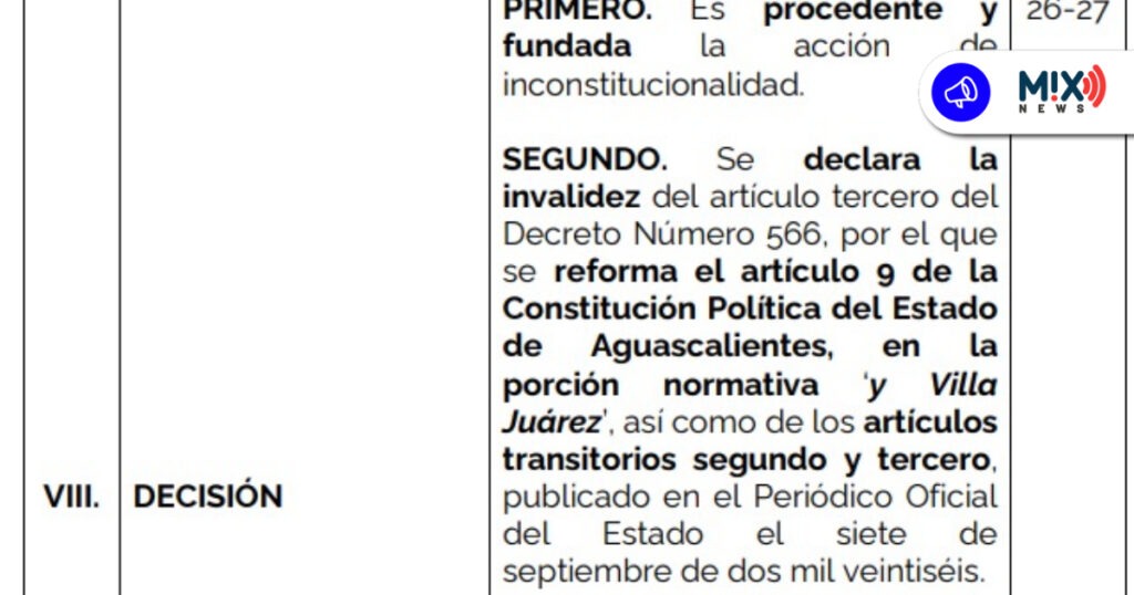 Tumbaría la Suprema Corte el nuevo municipio de Villa Juárez